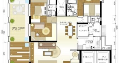 Планирование дизайна квартиры